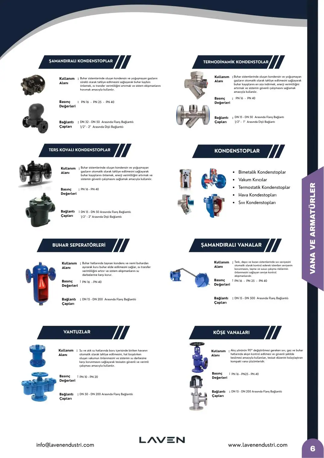 Katalog sayfa 7 / 40