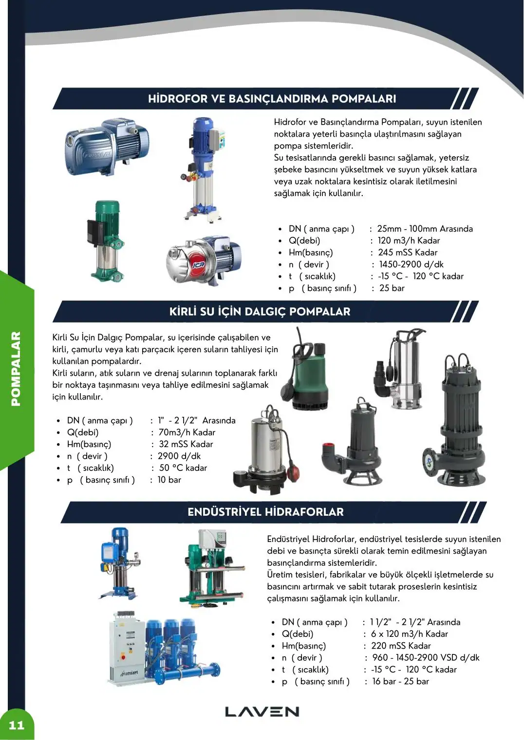Katalog sayfa 12 / 40