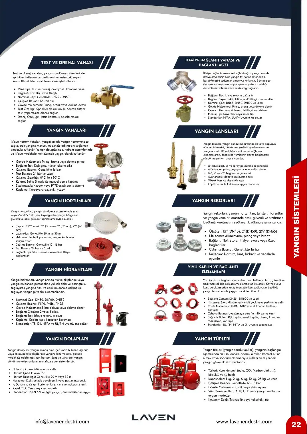 Katalog sayfa 23 / 40