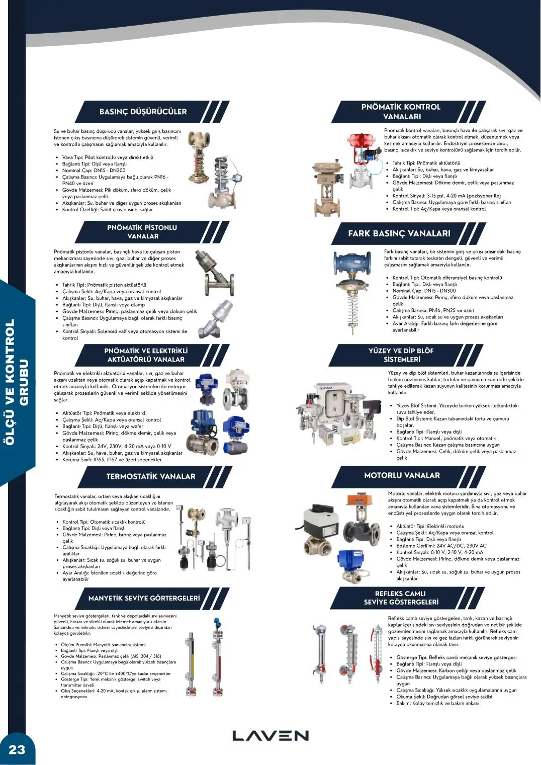 Katalog sayfa 24 / 40