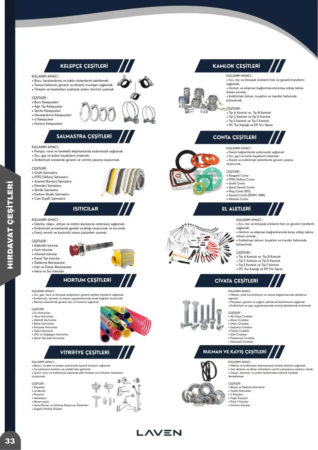 Katalog sayfa 34 / 40